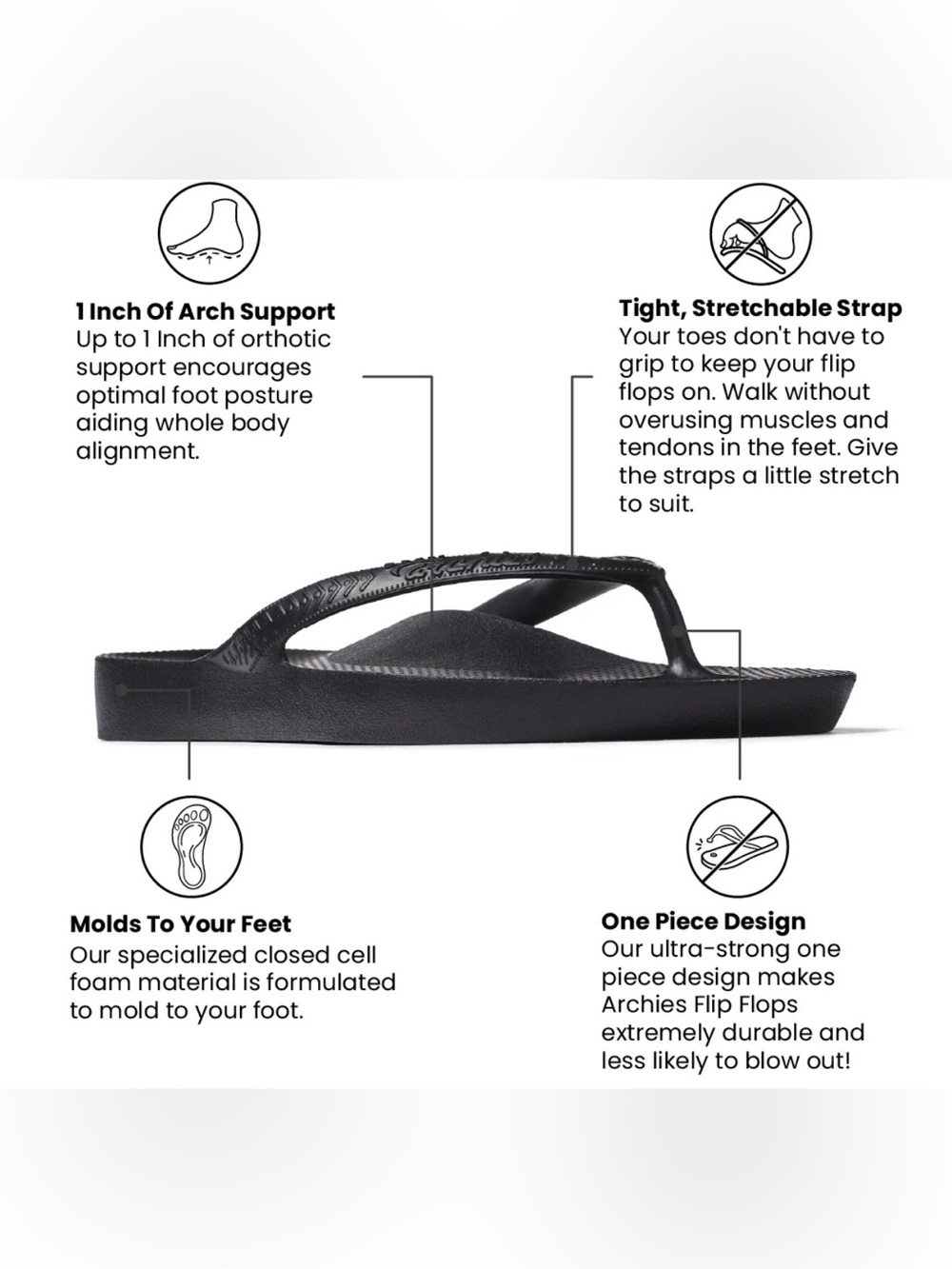 Black Women's Comfort Flip Flop Sandals - Picture 2 of 5